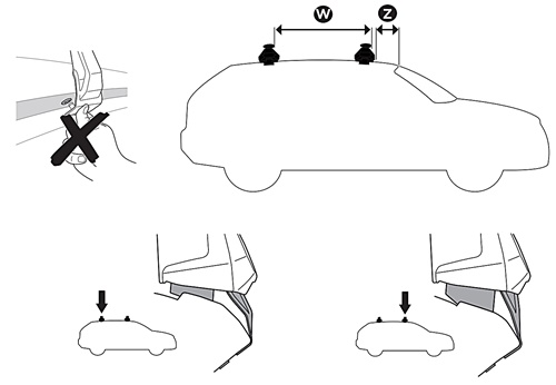 Bagażnik dachowy Peugeot 2008 bez relingów